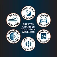 Sun Zero Tyrell Grommet Top Energy Saving 100% Blackout Single Curtain Panel