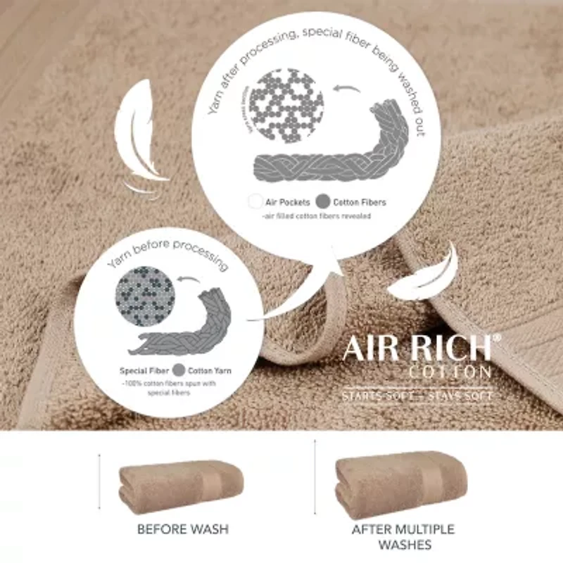 Trident ™ Soft Comfort 100% Cotton Airrich Towel Set