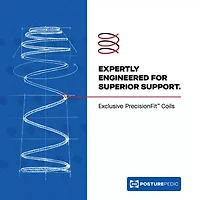 Sealy Posturepedic Fairholt 15" Plush Pillow Top - Mattress Only