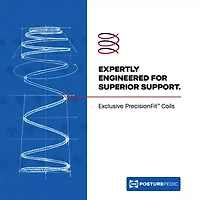 Sealy Posturepedic Indy 13" Ultra Firm Tight Top - Mattress Only