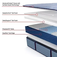 Sealy Posturepedic Indy 13" Plush Tight Top - Mattress Only