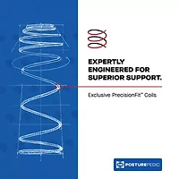 Sealy Posturepedic Greer 13" Plush Tight Top - Mattress Only