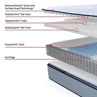Sealy Posturepedic Greer 13" Plush Tight Top - Mattress Only