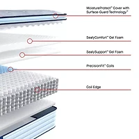 Sealy Posturepedic Greer 14" Plush Pillow Top - Mattress Only