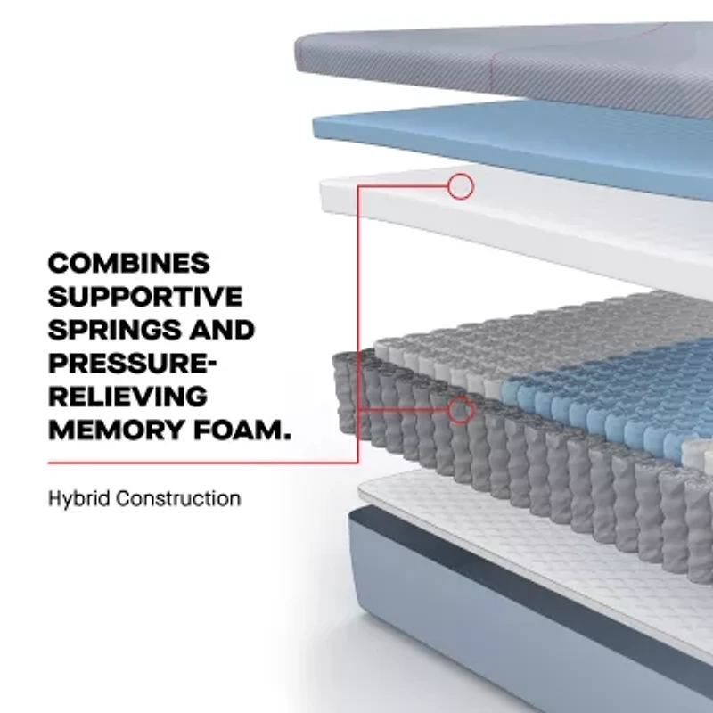 Sealy Posturepedic Greer 12" Hybrid Firm Tight Top - Mattress + Box Spring