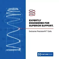 Sealy Posturepedic Indy 15" Plush Pillow Top - Mattress + Box Spring