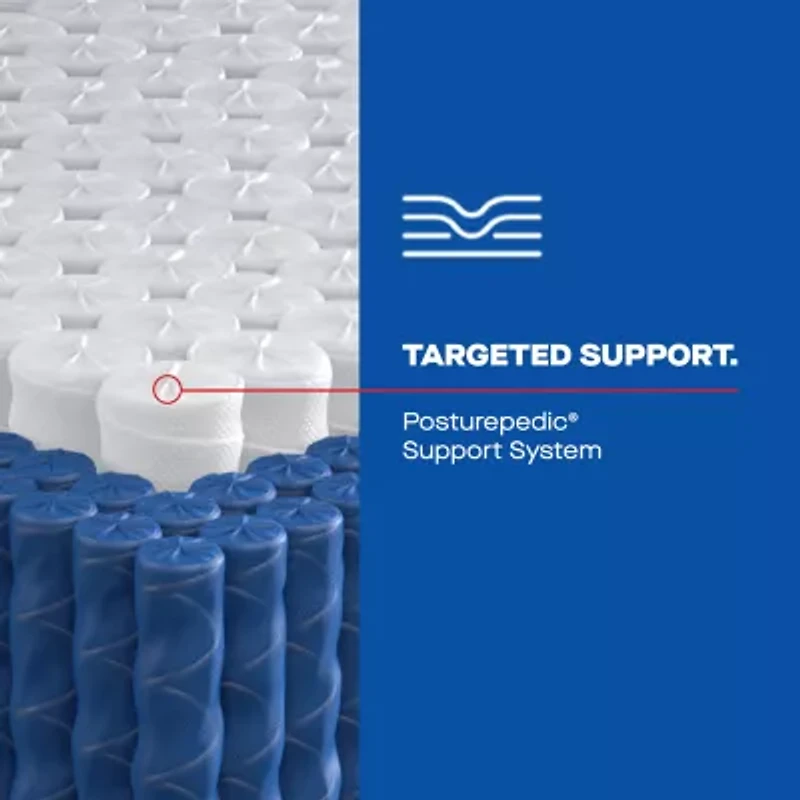 Sealy Posturepedic Greer 13" Plush Tight Top - Mattress + Box Spring