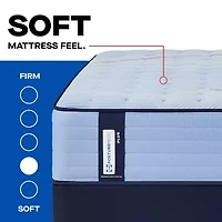 Sealy Posturepedic Indy 13" Plush Tight Top - Mattress + Box Spring