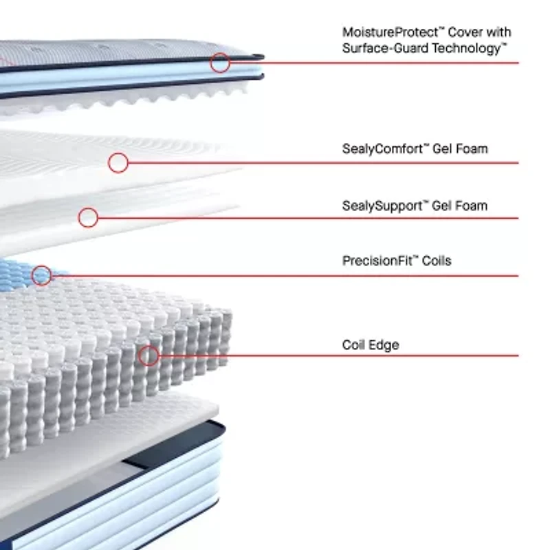 Sealy Posturepedic Greer 14" Plush Pillow Top - Mattress + Box Spring