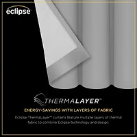 Eclipse Dutchess Botanical Grommet Top 100% Blackout Single Curtain Panel