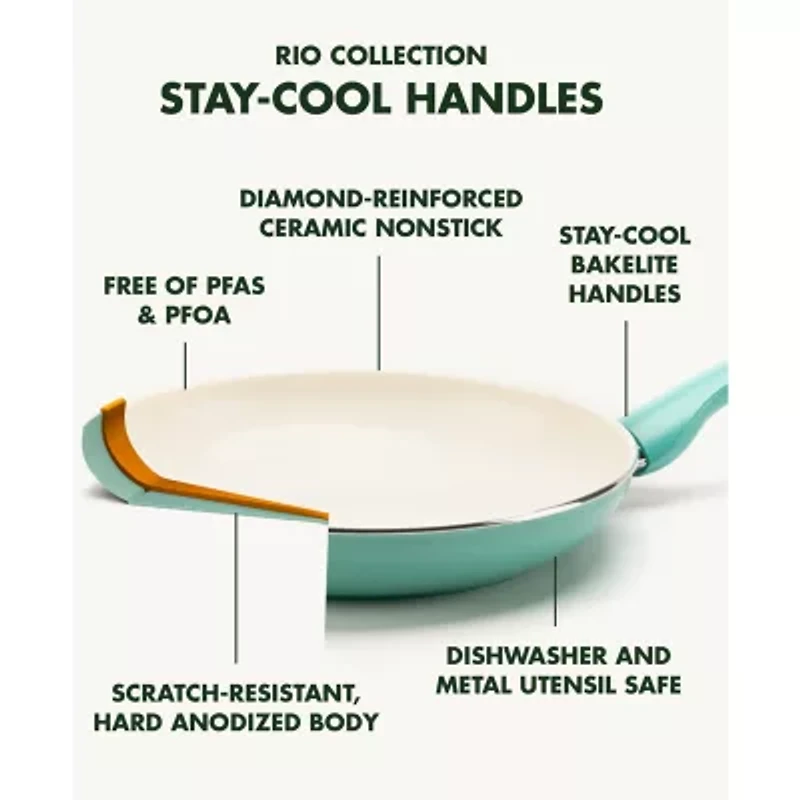 GreenPan Rio Ceramic Non-Stick 13.5" Frying Pan