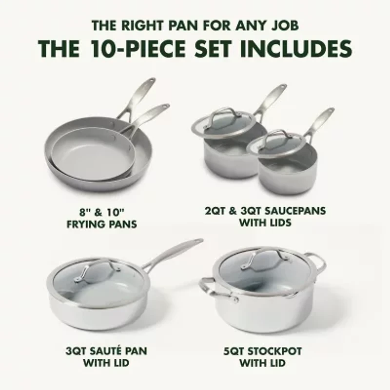 GreenPan Venice Pro Healthy Tri-Ply Stainless Steel Ceramic Non-Stick 10-pc. Cookware Set