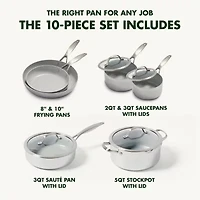 GreenPan Venice Pro Healthy Tri-Ply Stainless Steel Ceramic Non-Stick 10-pc. Cookware Set