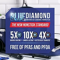 Blue Diamond Infused Ceramic Non-Stick 10-pc. Cookware Set