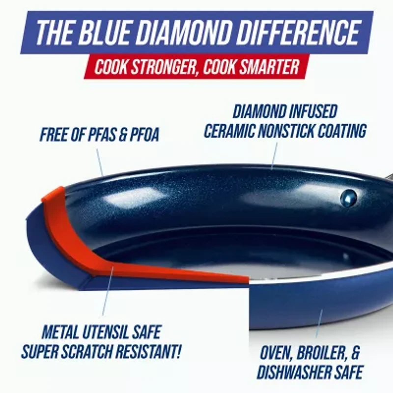 Blue Diamond Infused Ceramic Non-Stick Frying Pan Skillet Set