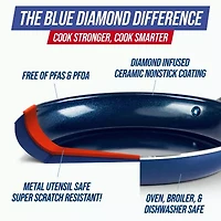 Blue Diamond Infused Ceramic Non-Stick Frying Pan Skillet Set