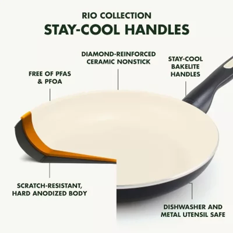 GreenPan Rio Healthy Ceramic Non-Stick 2-pc.Frypan Set