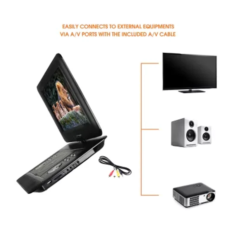 Trexonic 14.1" Portable DVD Player with TFT-LCD Screen and USB/SD/AV Inputs