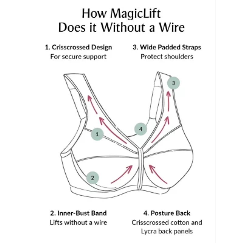 Glamorise Magic Lift® Posture Back Support Unlined Wireless Full Coverage Bra 1265