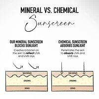bareMinerals Complexion Rescue Tinted Moisturizer