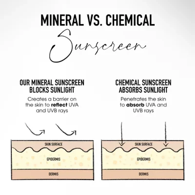 bareMinerals Complexion Rescue® Natural Matte Tinted Moisturizer Mineral Spf 30