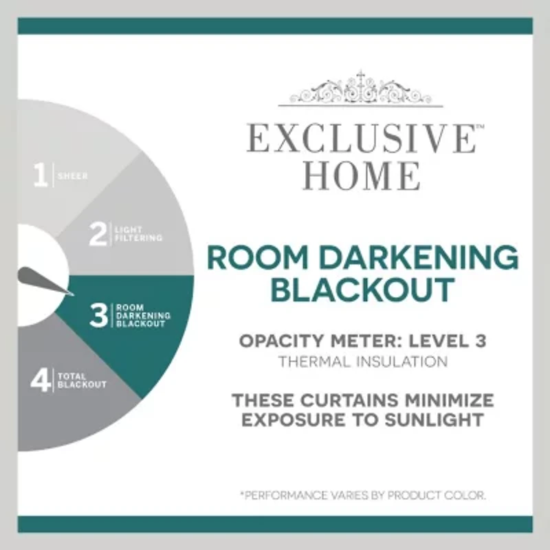 Exclusive Home Curtains Sateen Grommet Top Blackout Set of 2 Curtain Panel