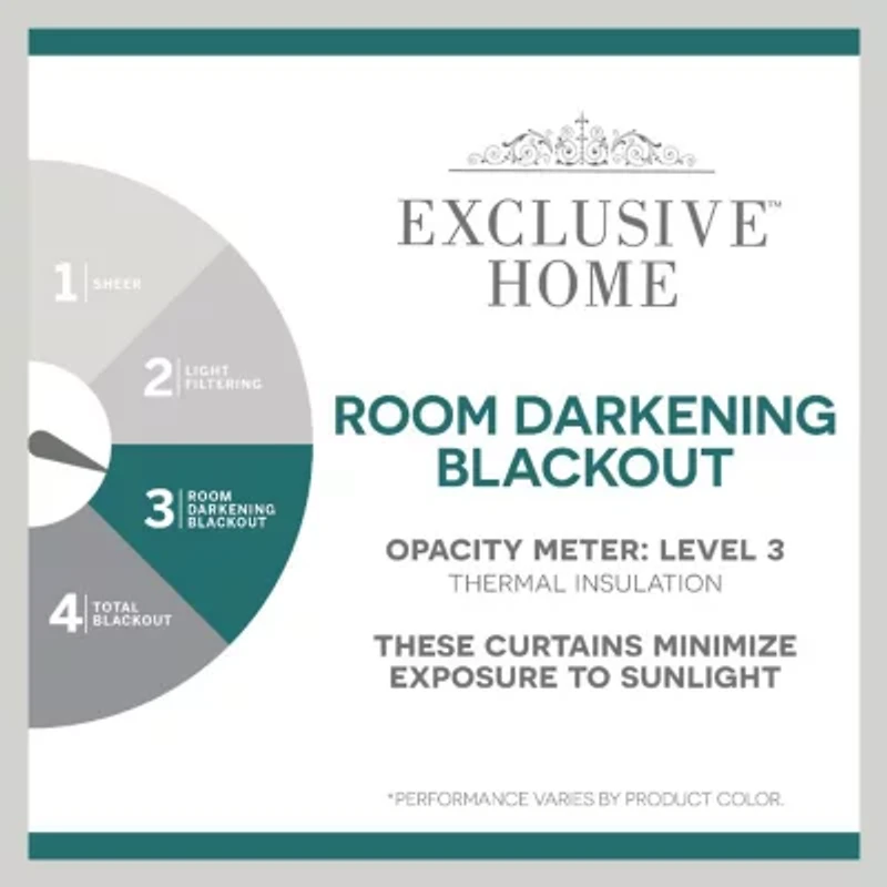 Exclusive Home Curtains Sateen Pinch Pleat Energy Saving Blackout Set of 2 Curtain Panel