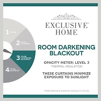 Exclusive Home Curtains Sateen Pinch Pleat Energy Saving Blackout Set of 2 Curtain Panel