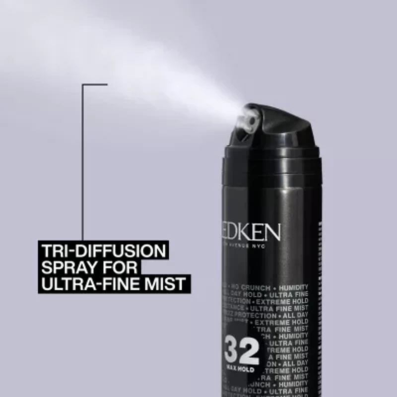 Redken Styling Max Hold Hairspray Hair Spray 9 oz.