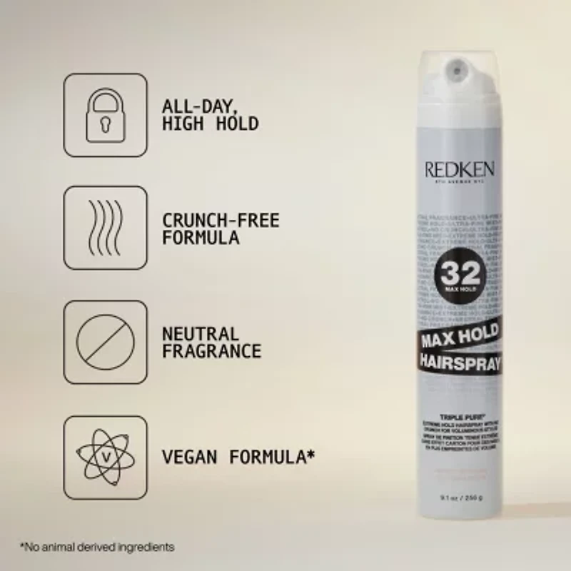 Redken Styling Max Hold Spray Neutral Fragrance Hair Spray 9.1 oz.