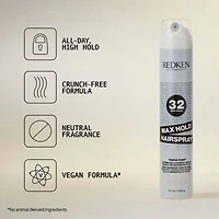 Redken Styling Max Hold Spray Neutral Fragrance Hair Spray 9.1 oz.