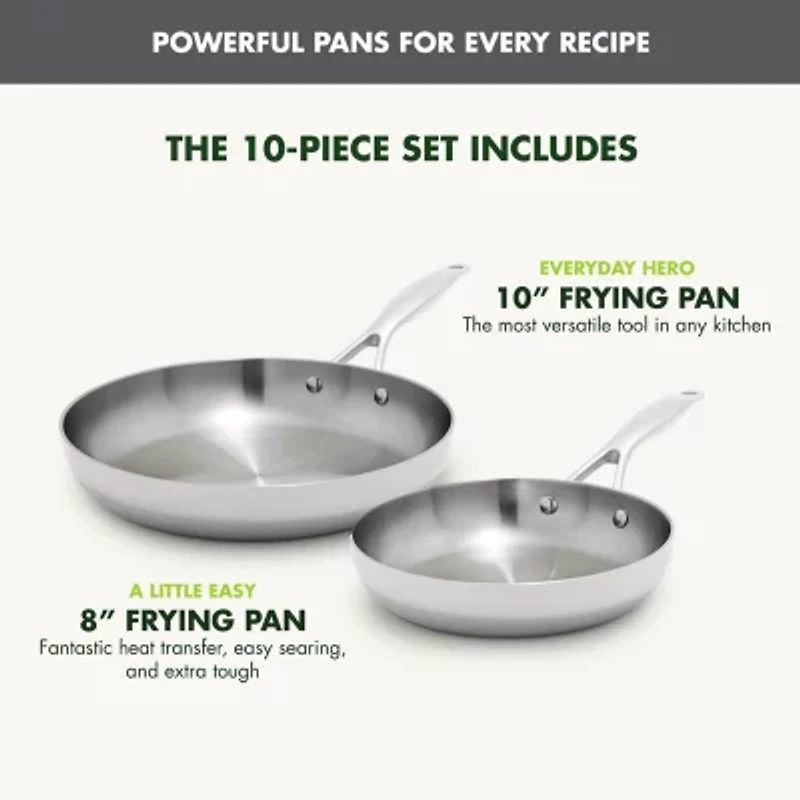 GreenPan Valencia Pro Stainless Steel Uncoated 2-Piece Frypan Set