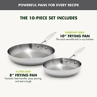 GreenPan Valencia Pro Stainless Steel Uncoated 2-Piece Frypan Set