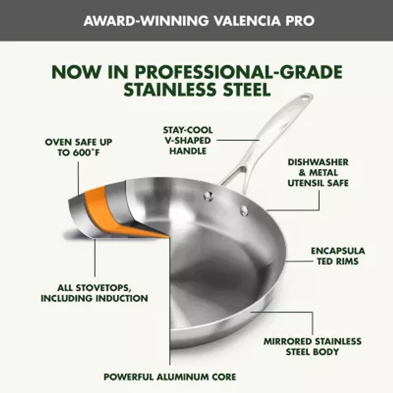 GreenPan Valencia Pro Stainless Steel Uncoated 12” Frypan