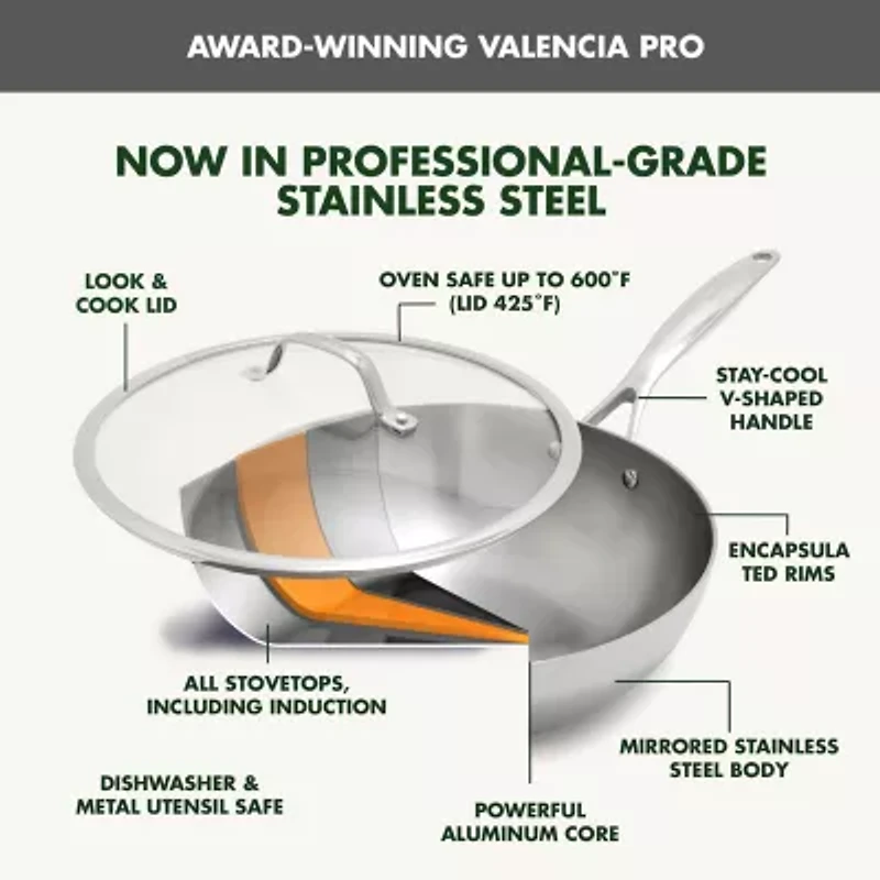 GreenPan Valencia Pro Stainless Steel Uncoated 12” Wok with Lid