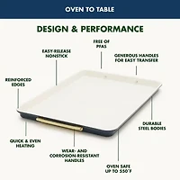 GreenPan Reserve Bakeware 7-pc. Bakeware Set