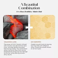 CHI Lava Ministyler Pearl 1 1/2" Flat Iron