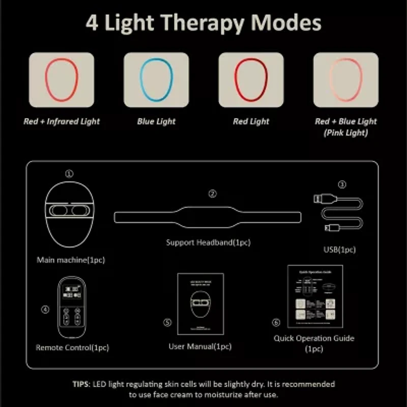 Prospera Ultimate Red Light Therapy Device Bundle Massager