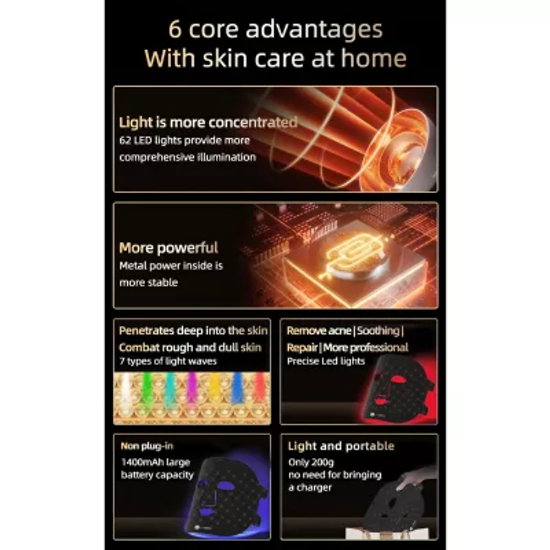 Prospera Light Therapy Led Unisex Adult Face Mask