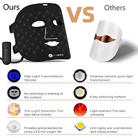 Prospera Light Therapy Led Unisex Adult Face Mask