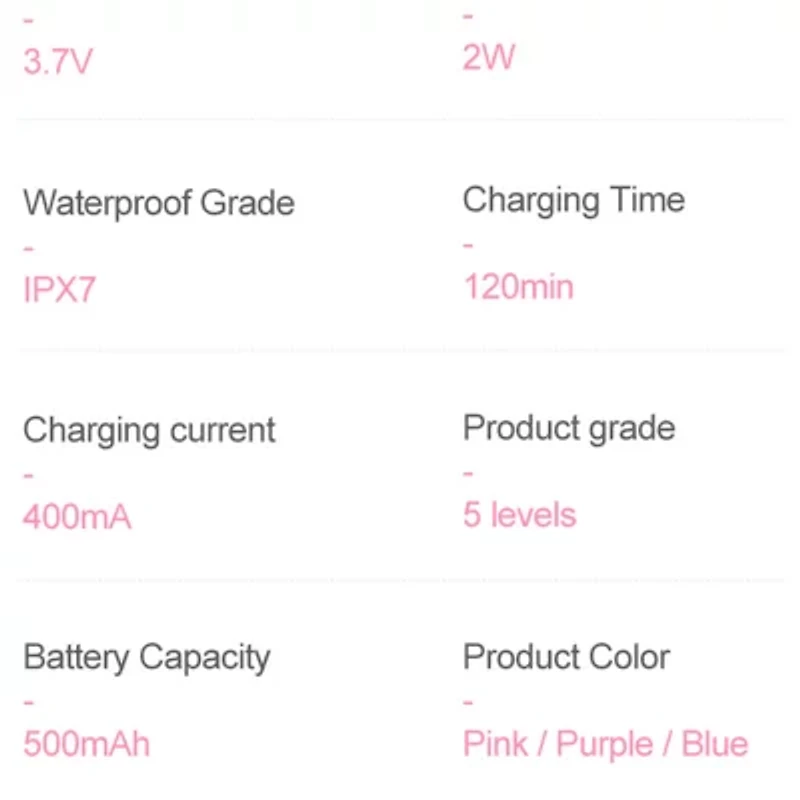 Prospera Red Blue Light Soft Silicone Face And Body Massager