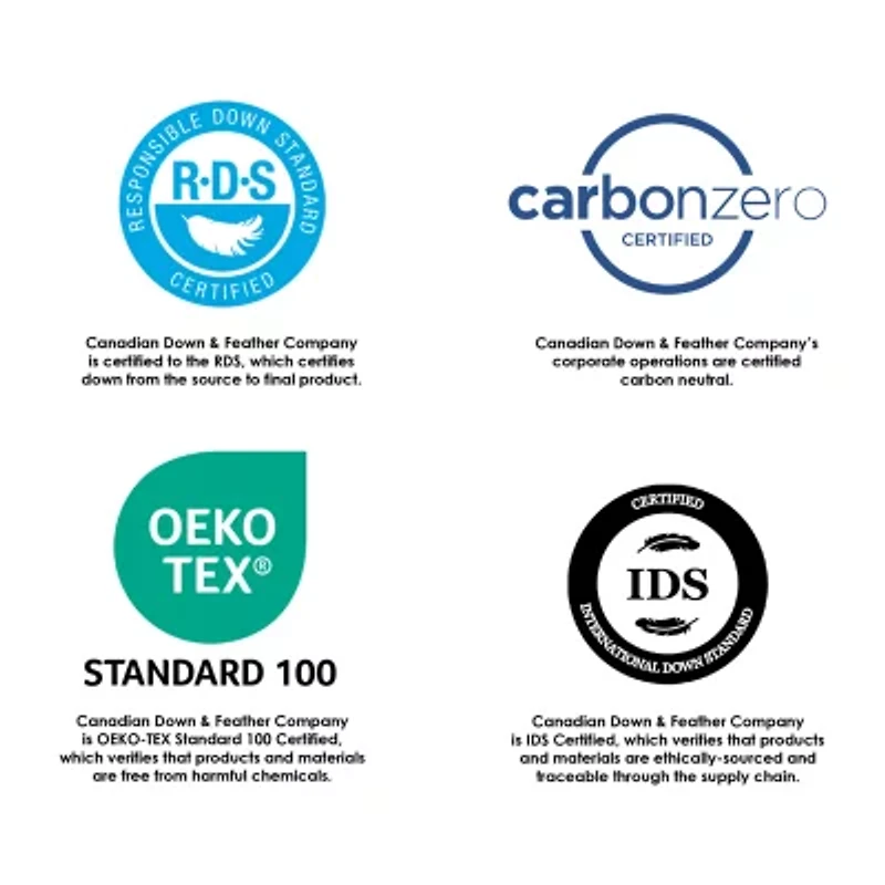 Canadian Down & Feather Company 3-pc. Easy Care Duvet Cover Set