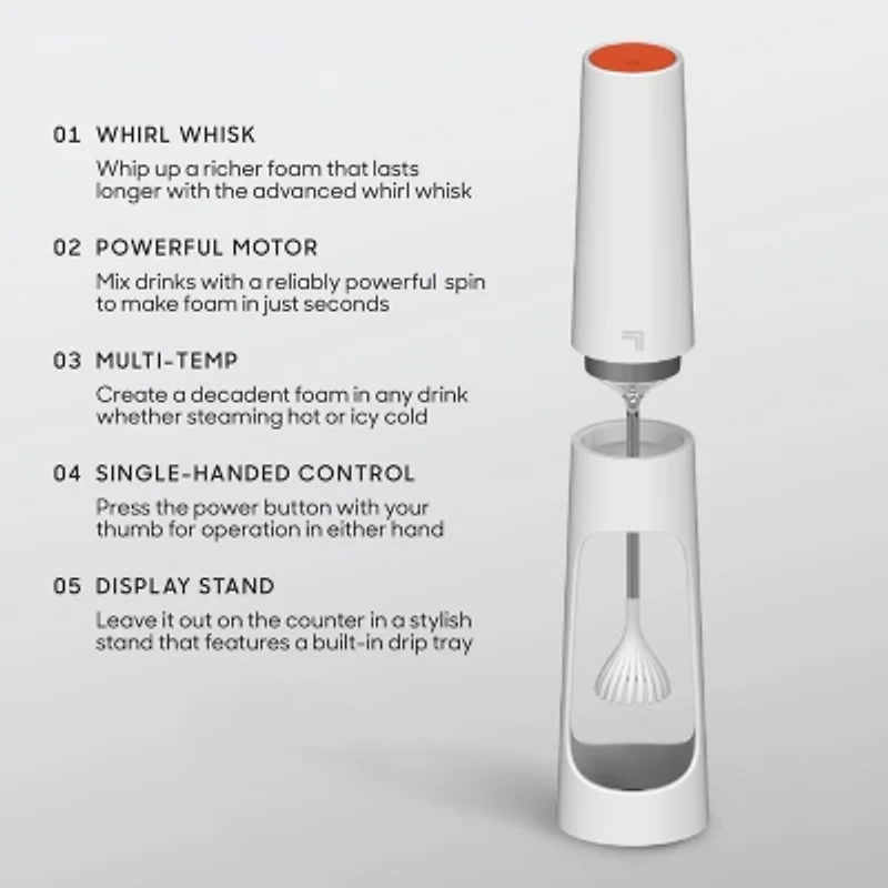 Sharper Image Milk Frother For Dense and Long Lasting Foam Creation