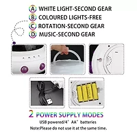 LINSAY® SL1KW Baby Smart Kids Toy Lamp Projector Universe LED Light Show Lullabies