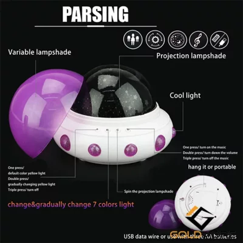 LINSAY® SL1KW Baby Smart Kids Toy Lamp Projector Universe LED Light Show Lullabies