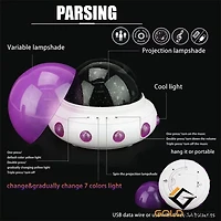 LINSAY® SL1KW Baby Smart Kids Toy Lamp Projector Universe LED Light Show Lullabies