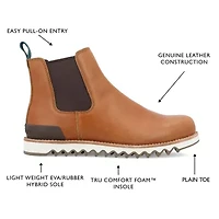 Territory Mens Yellowstone Flat Heel Chelsea Boots