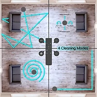 Ion Vac Smart Clean Robotic Vacuum