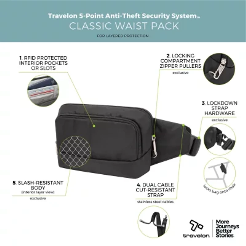 Travelon Anti-Theft Classic Fanny Pack