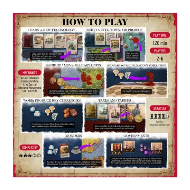 Forbidden Games Mosaic: A Story Of Civilization Board Game